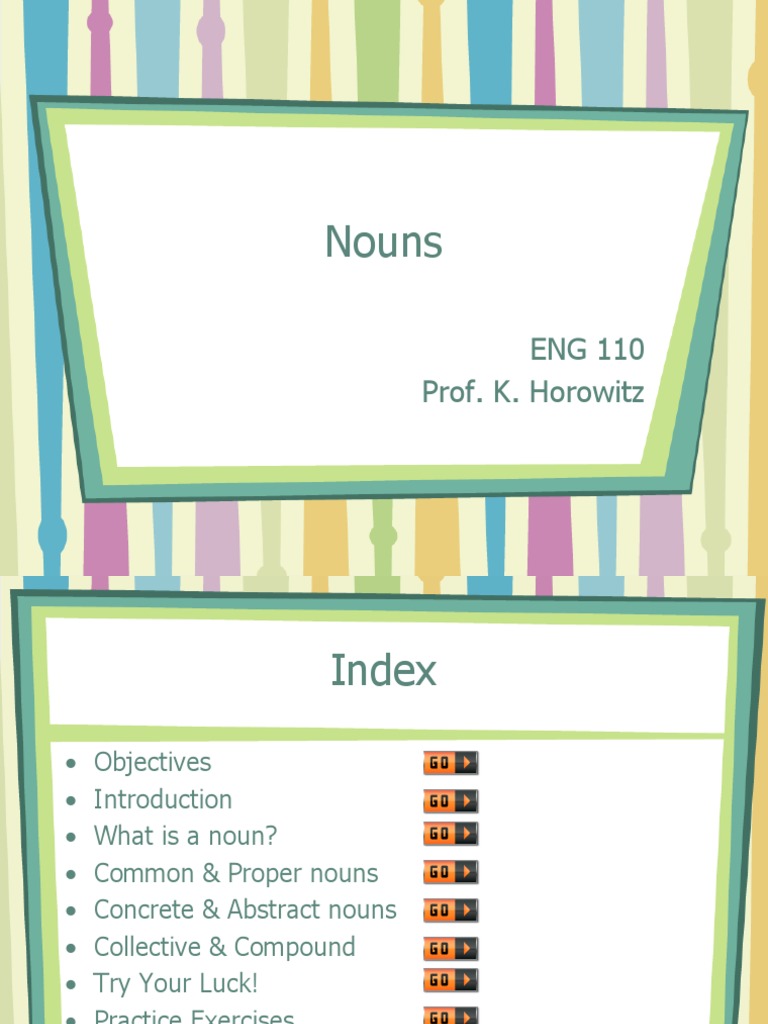 Types of nouns ppt presentation image