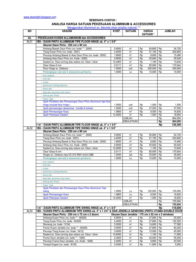  Analisa  Harga Satuan Pekerjaan Aluminium  Ex Alexindo