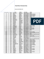 2014 RMS Construction Road Race Championships Resultspdf