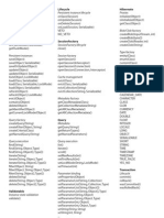 Hibernate Quickref