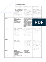 Schedule Lesson Planning 29-6