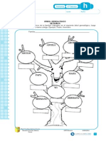 Árbol Genealogico Mi Familia 1º