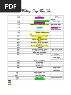 wedding day timeline