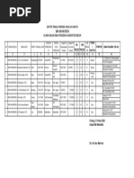 Profil SMK Mahardika 2009-2010