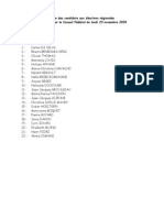 Liste des candidats PS aux élections régionales - Essonne