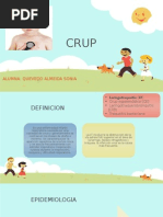 CRUP