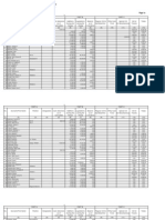 Aging of Cash Advance 2012 3rd QTR Fund 102