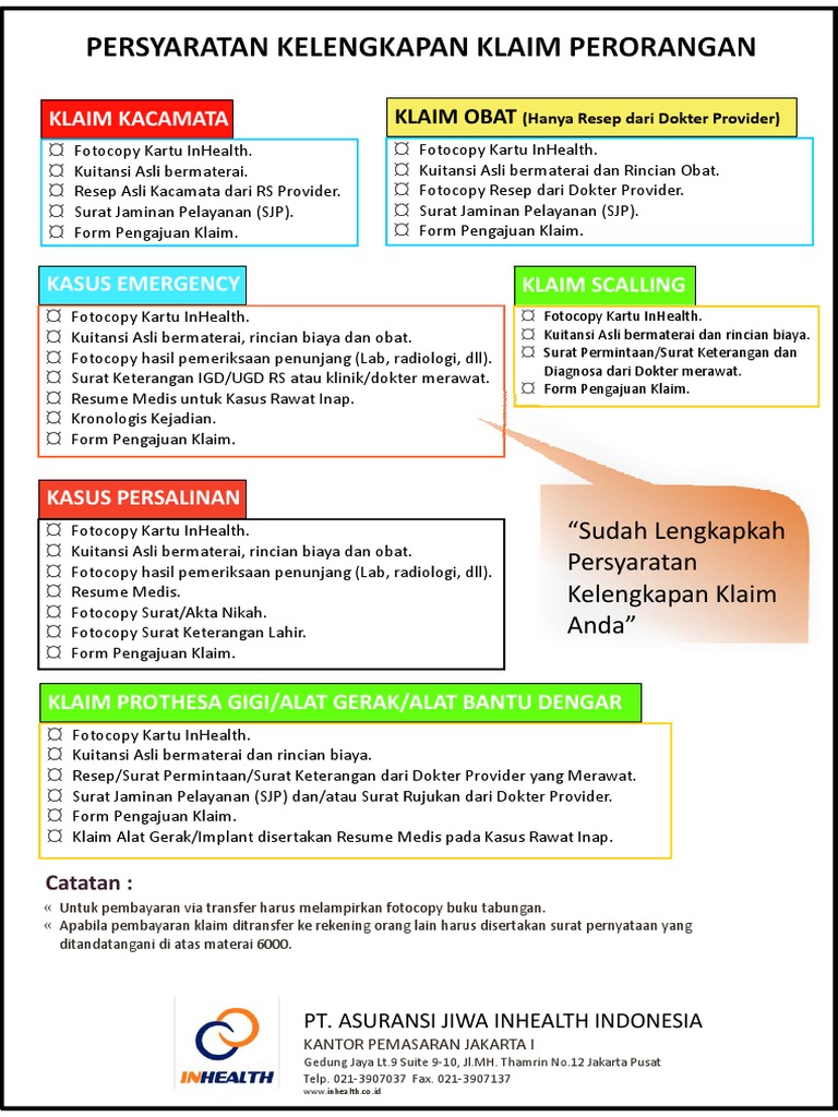 Kelengkapan Berkas Pengajuan Klaim Perorangan 2013