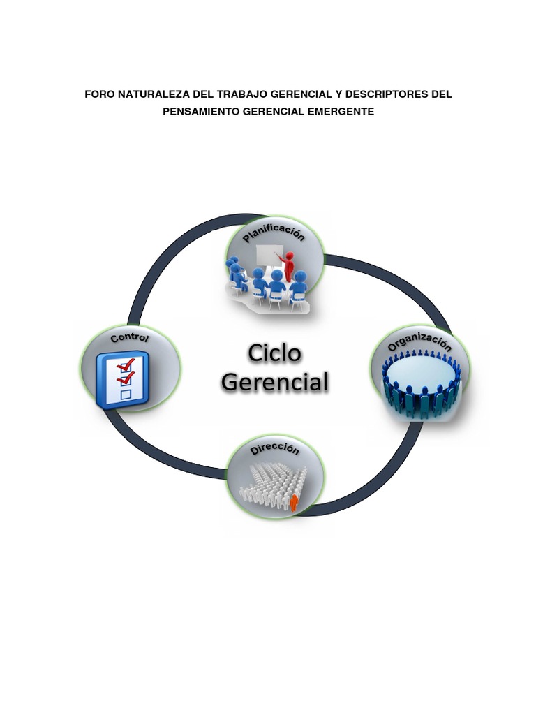 Elementos Del Ciclo Gerencial | Recursos humanos | Planificación