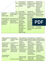 Teaching Demo Rubric