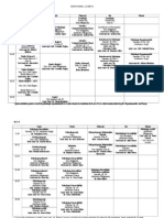 Orar Psihologie 2013-2014 Sem1 - LICENTA