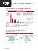 SNCU Electrical Need Analysis SOP
