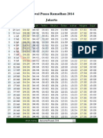 Jadwal Puasa Ramadhan 2014 Jakarta