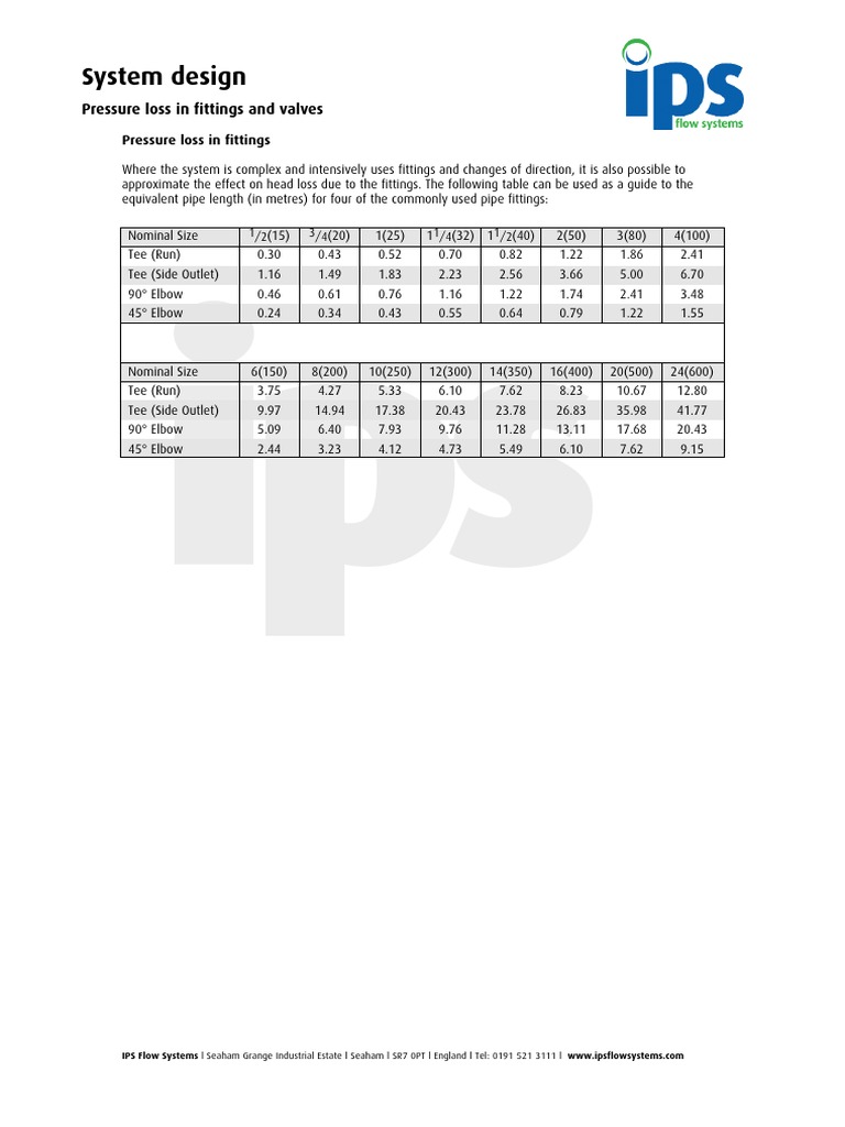 System Design Pressure Loss in Fittings and Valves PDF Valve Density