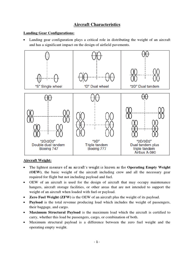 03 Landing Gear Config Aircraft Weights | PDF | Payload | Aircraft