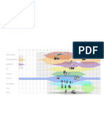 User Occupancy PublicSPace