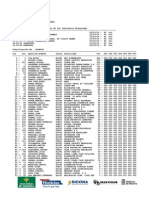 Clasificación General Por Puntos Tras Sangüesa