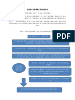 如何将多元智慧融入语文教学实列