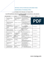 JEE Main 2014 Participating Institute Fee Structure