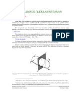 Significado de Cortante y Momento Flector