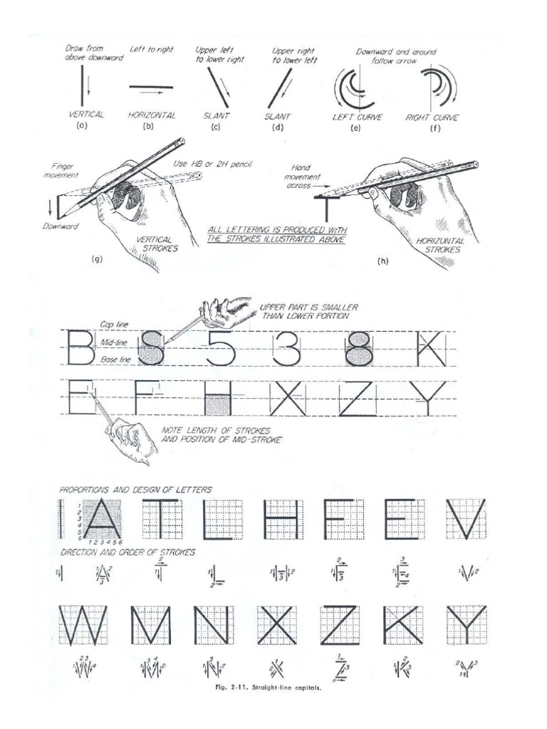 lettering-guide