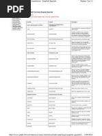 Excel English To Spanish Commands