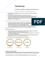 Iab PWC Q1 2014