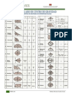 002 Formulario de Centro de Gravedad