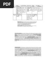 Estudo de Prevalênci1