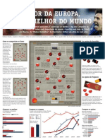 Infografia Da Final Da Champions League 2009