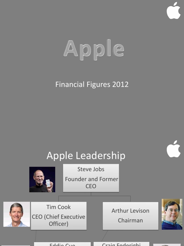 Apple Financial Overview 2012 | PDF