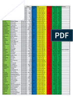 Intraday Trading Levels For 31 January 2014