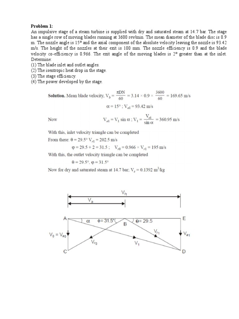Sample Turbine Problems