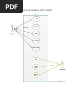 UML Diagrams For Digital Diary