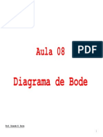 Aula 08 - Diagrama de Bode