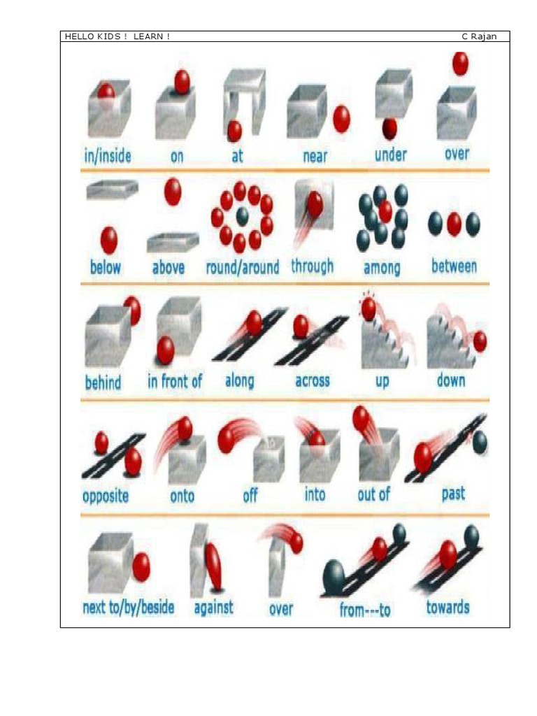 Sov Learning English | PDF