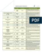 Cal Eval Sep-Inee 2014