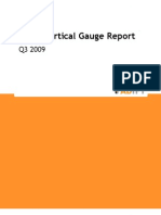 Adify Vertical Gauge Report
