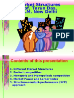Managerial Economics - Market Structures