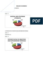 Esradisticas Analisis Libros