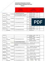 Rancangan Pengajaran Tahunan Pendidikan Jasmani Tahun 3