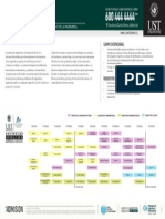 Ust Ingenieria Civil Industrial PDF