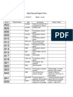 Meal Rounds Report