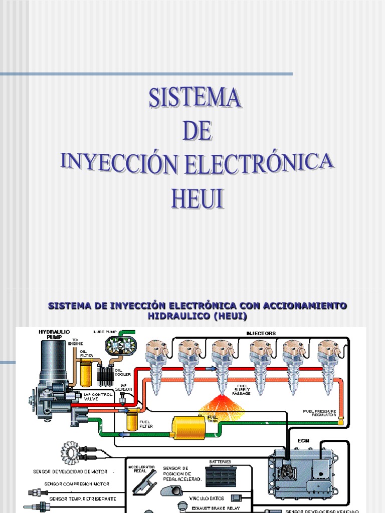 Sistema de Inyeccion Diesel - HEUI-EUI | Electrónica | Bienes ...