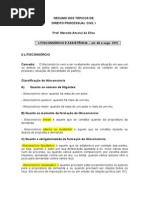 Resumo Litisconsorcio e Assistencia