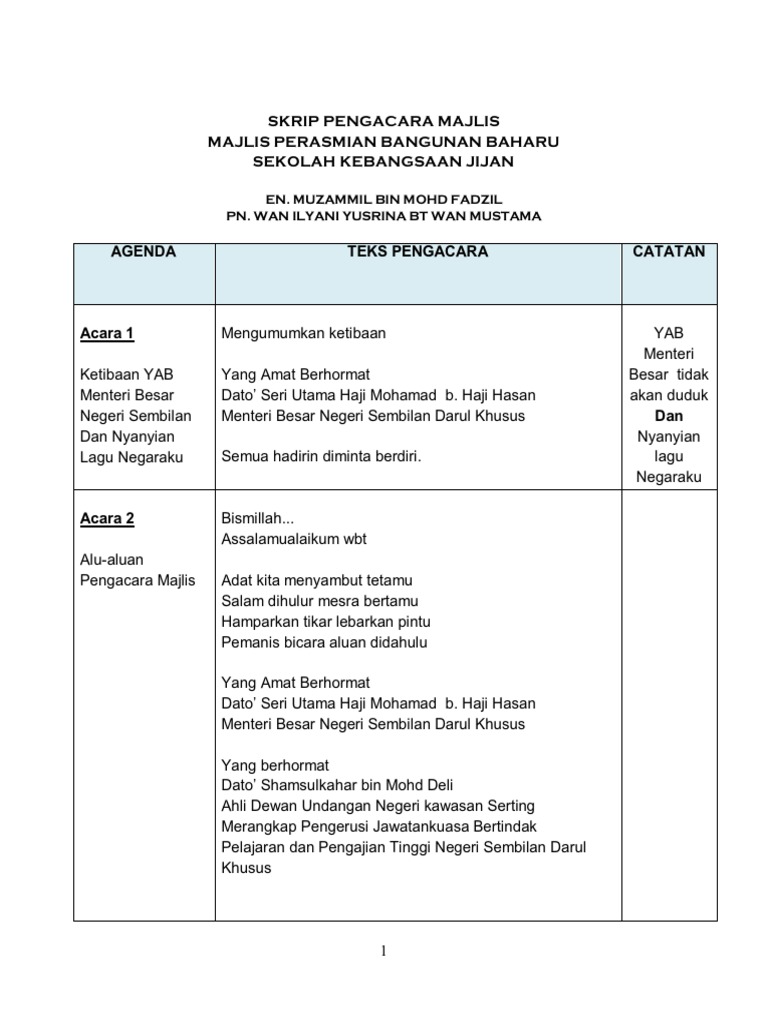 Skrip Pengacara Majlis Perasmian Bangunan Baharu Sk Jijan Pdf