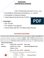 Parameter Drained Undrained