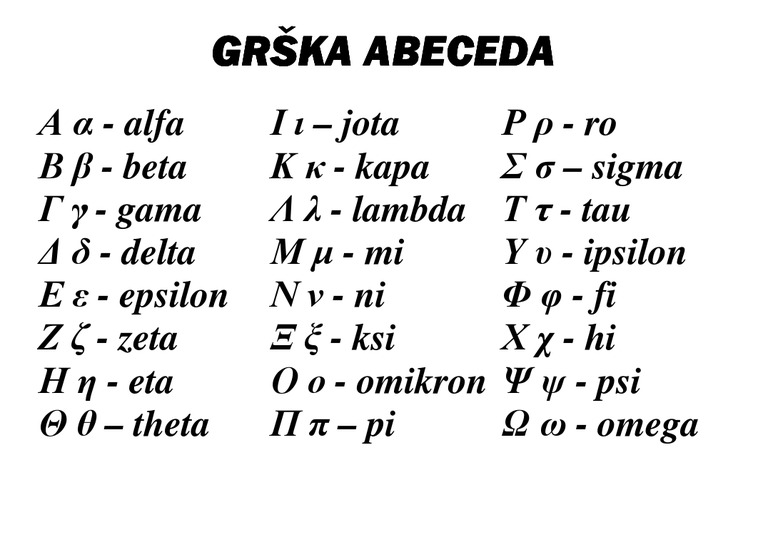 Grška Abeceda | PDF