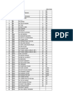 Format Kehadiran Harian - Pkhas