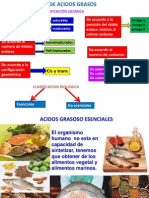 Acidos Grasoso Esenciales